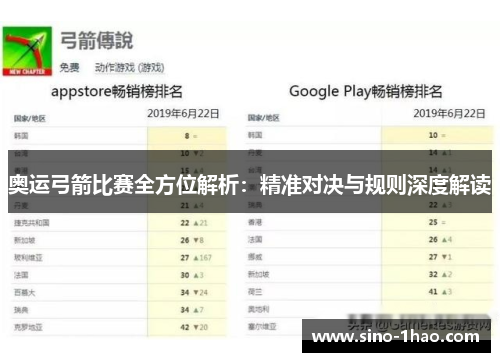 奥运弓箭比赛全方位解析：精准对决与规则深度解读