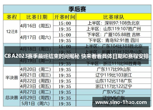 CBA2023赛季最终结束时间揭秘 快来看看具体日期和赛程安排