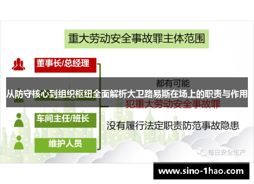 从防守核心到组织枢纽全面解析大卫路易斯在场上的职责与作用