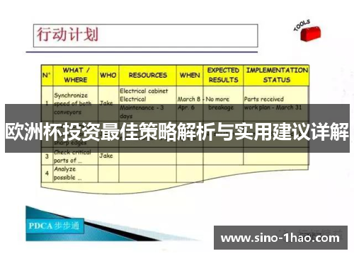 欧洲杯投资最佳策略解析与实用建议详解