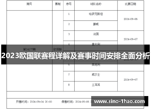 2023欧国联赛程详解及赛事时间安排全面分析 2023欧国联赛程详解及赛事时间安排全面分析
