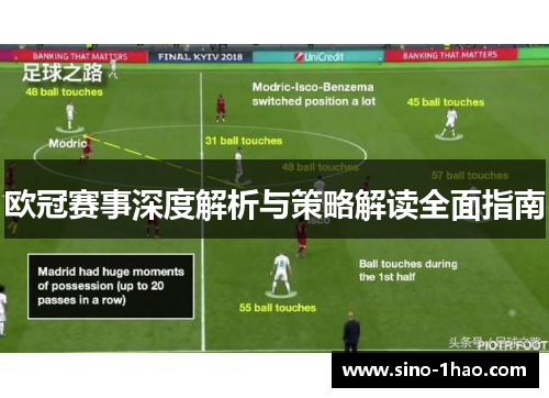 欧冠赛事深度解析与策略解读全面指南 欧冠赛事深度解析与策略解读全面指南