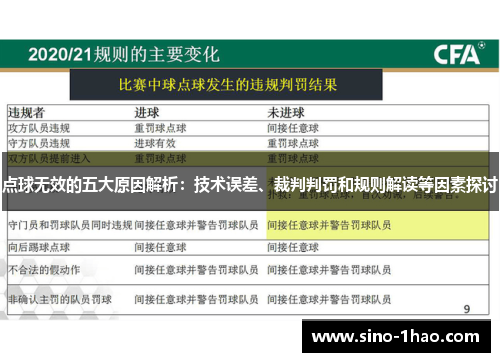 点球无效的五大原因解析:技术误差、裁判判罚和规则解读等因素探讨 点球无效的五大原因解析:技术误差、裁判判罚和规则解读等因素探讨