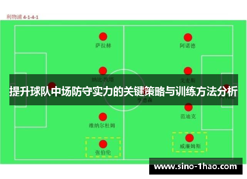 提升球队中场防守实力的关键策略与训练方法分析