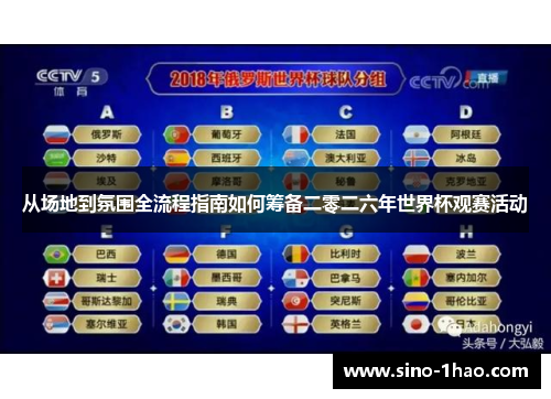 从场地到氛围全流程指南如何筹备二零二六年世界杯观赛活动
