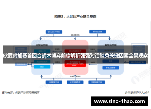 欧冠附加赛首回合战术博弈前瞻解析强强对话胜负关键因素全景观察