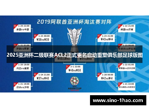 2025亚洲杯二级联赛ACL2正式更名启动重塑俱乐部足球版图