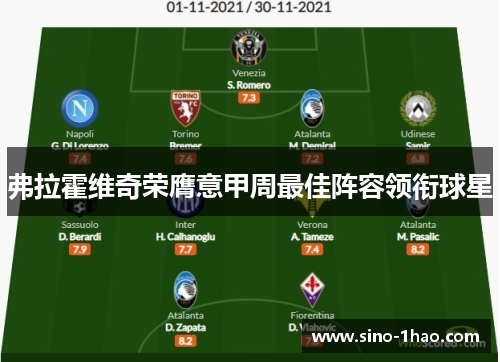 弗拉霍维奇荣膺意甲周最佳阵容领衔球星