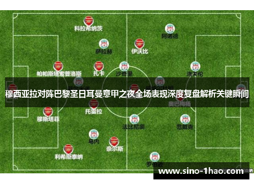 穆西亚拉对阵巴黎圣日耳曼意甲之夜全场表现深度复盘解析关键瞬间