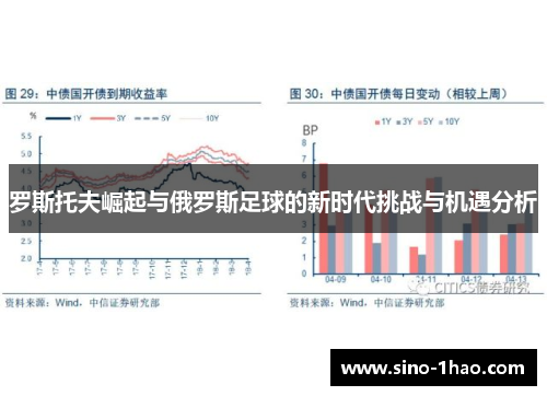 罗斯托夫崛起与俄罗斯足球的新时代挑战与机遇分析