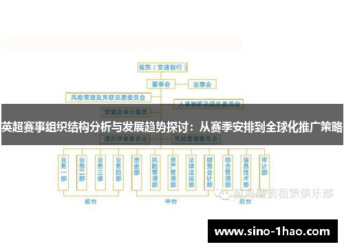 英超赛事组织结构分析与发展趋势探讨：从赛季安排到全球化推广策略