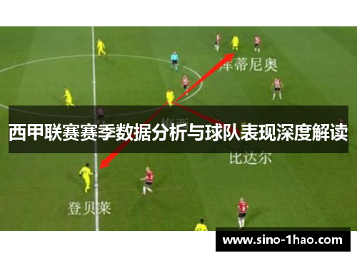 西甲联赛赛季数据分析与球队表现深度解读