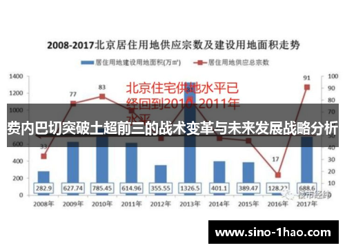 费内巴切突破土超前三的战术变革与未来发展战略分析