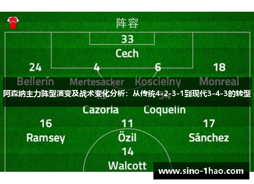 阿森纳主力阵型演变及战术变化分析：从传统4-2-3-1到现代3-4-3的转型