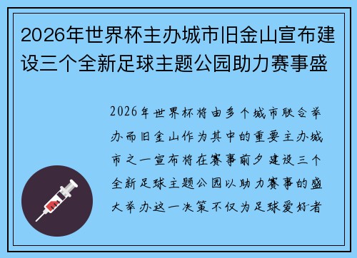 2026年世界杯主办城市旧金山宣布建设三个全新足球主题公园助力赛事盛宴 2026年世界杯主办城市旧金山宣布建设三个全新足球主题公园助力赛事盛宴
